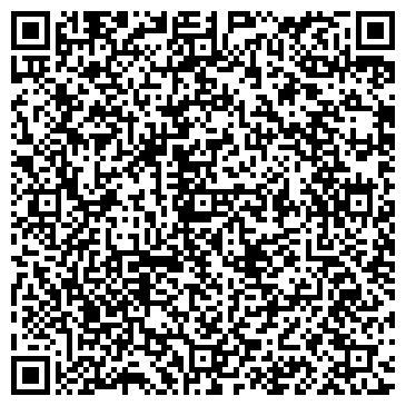 QR-код с контактной информацией организации Домашний текстиль, магазин, ИП Севостьянова М.С.