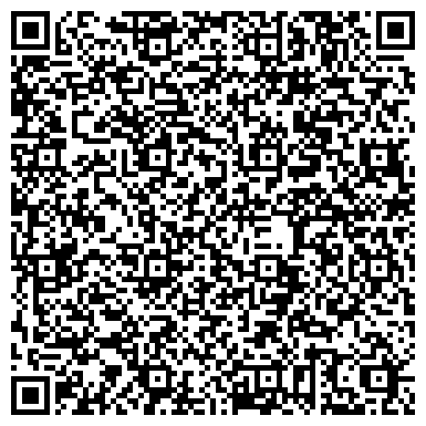 QR-код с контактной информацией организации Автокондиционеры, сервисный центр, ИП Свиридов А.Г.