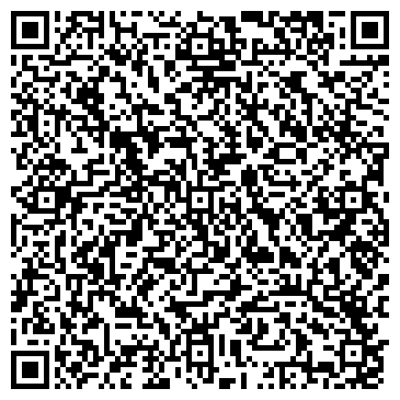 QR-код с контактной информацией организации Сёриндзи Будо Кэмпо