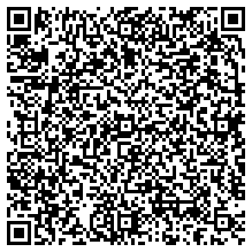 QR-код с контактной информацией организации Пермские моторы