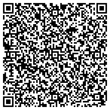 QR-код с контактной информацией организации Профит, ООО, продовольственный магазин