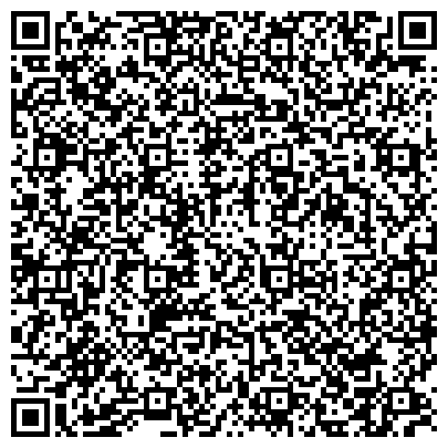 QR-код с контактной информацией организации Банкомат, Сбербанк России, ОАО, Нижневартовское отделение №5939