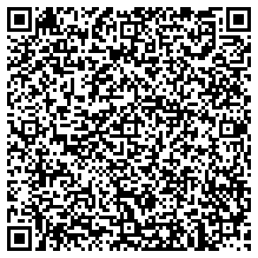 QR-код с контактной информацией организации Пряжа, магазин, ИП Ушакова Е.В.