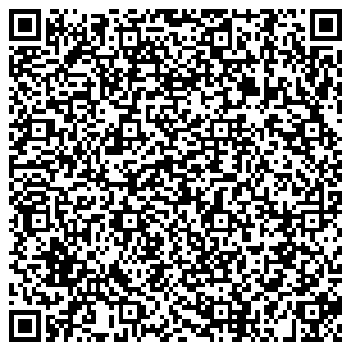 QR-код с контактной информацией организации Ткани от Елены