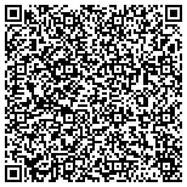 QR-код с контактной информацией организации 1000 мелочей+рыбалка, магазин, ИП Копунов А.В