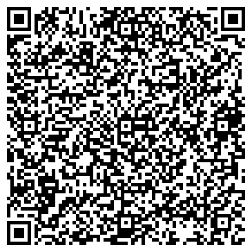 QR-код с контактной информацией организации АО "Комиавиатранс"