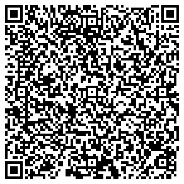 QR-код с контактной информацией организации Спортивное питание, магазин, ИП Петин В.М.