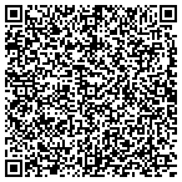 QR-код с контактной информацией организации ООО АбаканТрейд