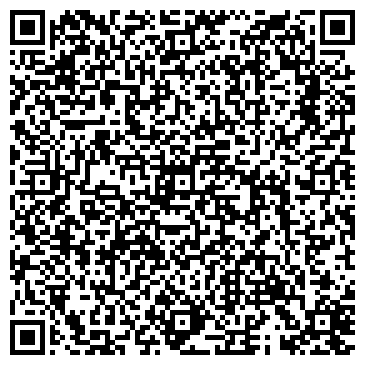 QR-код с контактной информацией организации Грин-Энерджи