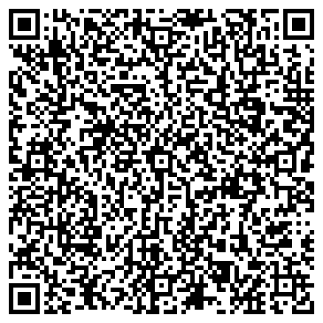 QR-код с контактной информацией организации MOUZENIDIS Роза ветров