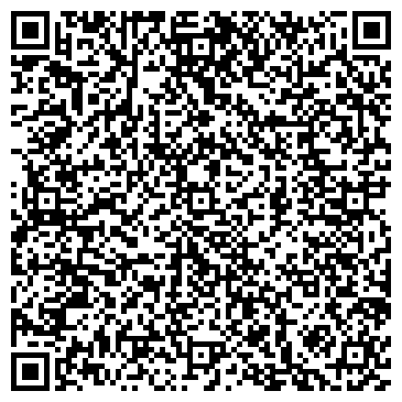 QR-код с контактной информацией организации Администрация Фабричного района