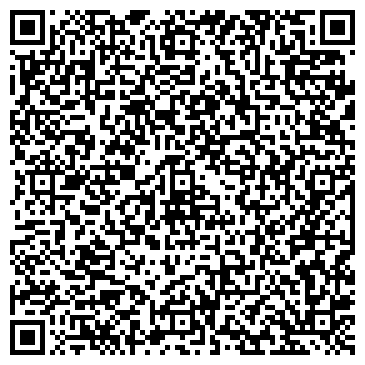 QR-код с контактной информацией организации Виктория, продовольственный магазин