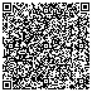 QR-код с контактной информацией организации ИП Вяткин В.С.