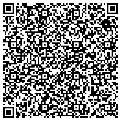 QR-код с контактной информацией организации Костромская епархия Русской Православной Церкви