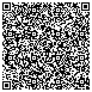 QR-код с контактной информацией организации Потолки, торгово-сервисная компания, ИП Истомина Е.Е.