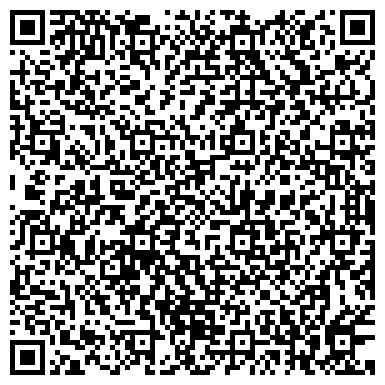 QR-код с контактной информацией организации ЧАСТИНСКАЯ МЕЛКООПТОВАЯ АЗС ООО ЛУКОЙЛ-ПЕРМНЕФТЕПРОДУКТ