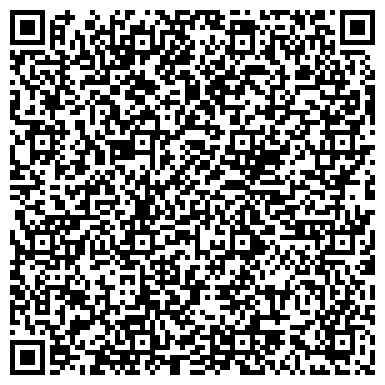 QR-код с контактной информацией организации Федерация традиционного и спортивного УШУ Костромской области