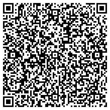 QR-код с контактной информацией организации Костромская областная федерация туризма