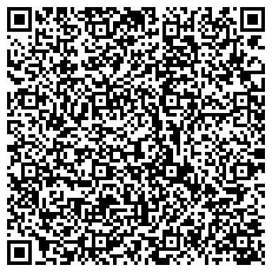QR-код с контактной информацией организации Студенческая федерация Киокусинкай Костромской области