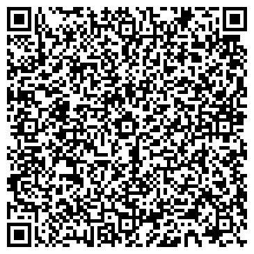 QR-код с контактной информацией организации ЛУКОЙЛ-УРАЛНЕФТЕПРОДУКТ, ООО