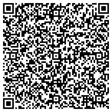 QR-код с контактной информацией организации «ЛУКОЙЛ-Пермнефтеоргсинтез»