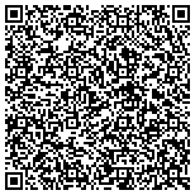 QR-код с контактной информацией организации Департамент здравоохранения Костромской области