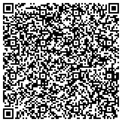 QR-код с контактной информацией организации Департамент имущественных и земельных отношений Костромской области