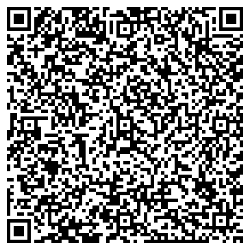QR-код с контактной информацией организации Департамент АПК Костромской области