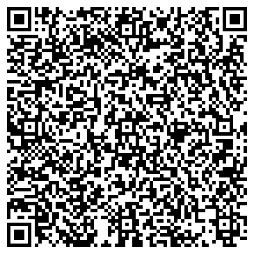 QR-код с контактной информацией организации ЛУКОЙЛ-ПЕРМНЕФТЕПРОДУКТ ООО ПЕРМСКИЙ ФИЛИАЛ