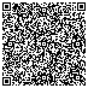 QR-код с контактной информацией организации ЛУКОЙЛ-СРЕДНЕВОЛЖСКНЕФТЕПРОДУКТ ООО Ф-Л