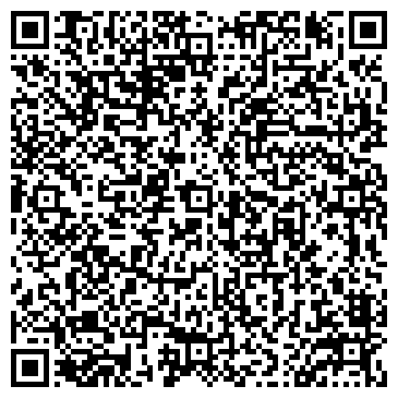 QR-код с контактной информацией организации Брянский городской Совет народных депутатов
