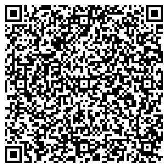 QR-код с контактной информацией организации Аналитика данных
