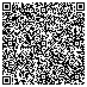 QR-код с контактной информацией организации Geometria.ru
