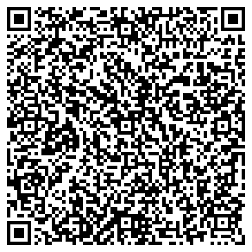 QR-код с контактной информацией организации Комиссия по делам несовершеннолетних Брянского района