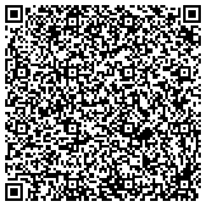 QR-код с контактной информацией организации ЛКМ Импульс, торгово-производственная компания, представительство в г. Новороссийске
