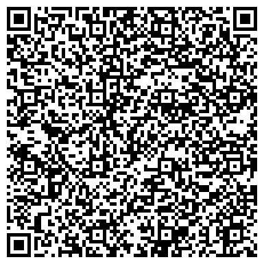 QR-код с контактной информацией организации Авто-савита