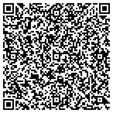 QR-код с контактной информацией организации Астарта-Техникс