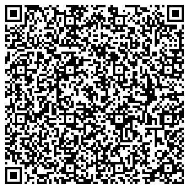 QR-код с контактной информацией организации Федерация профсоюзов Брянской области, общественная организация