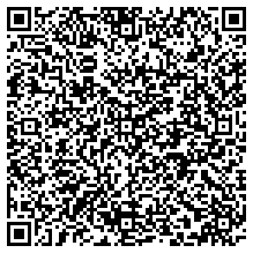 QR-код с контактной информацией организации Ткани, магазин, ИП Аверьянов И.Н.