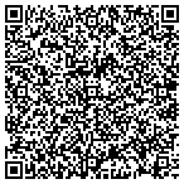 QR-код с контактной информацией организации Пятерочка