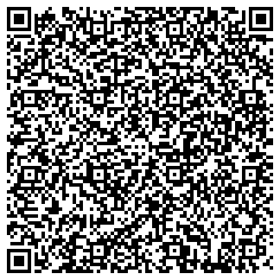 QR-код с контактной информацией организации Продавцы земли