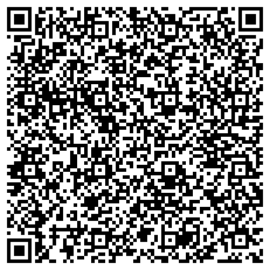 QR-код с контактной информацией организации ООО Термодом Владимир