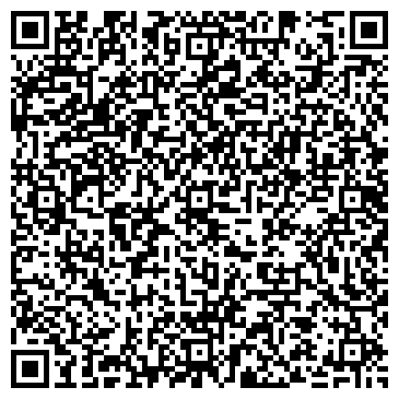 QR-код с контактной информацией организации Софинком