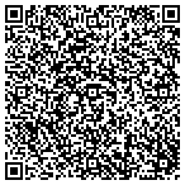 QR-код с контактной информацией организации Отдел надзорной деятельности, Брянский район