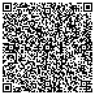 QR-код с контактной информацией организации Управление ветеринарии г. Брянска