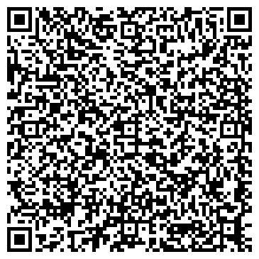 QR-код с контактной информацией организации Новая Россия, политическая партия