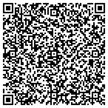 QR-код с контактной информацией организации Панацея-Фарм