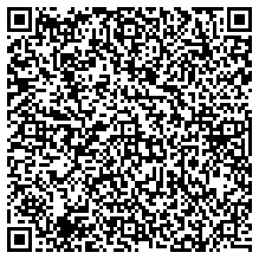 QR-код с контактной информацией организации ИП Романов В.В.