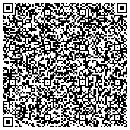 QR-код с контактной информацией организации Управление региональной безопасности администрации Губернатора Брянской области и Правительства Брянской области