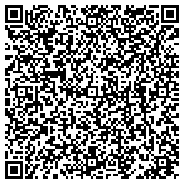 QR-код с контактной информацией организации Николо-Иннокентьевский Храм г. Иркутска